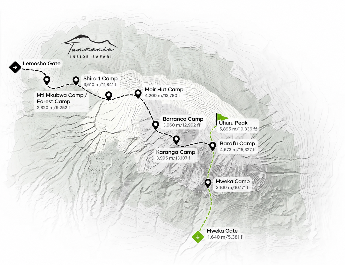 Lemosho Route Map Mount Kilimanjaro