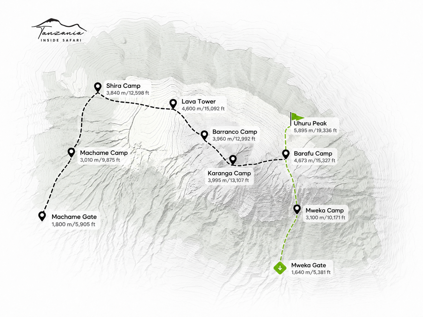 Machame Route Map Mount Kilimanjaro