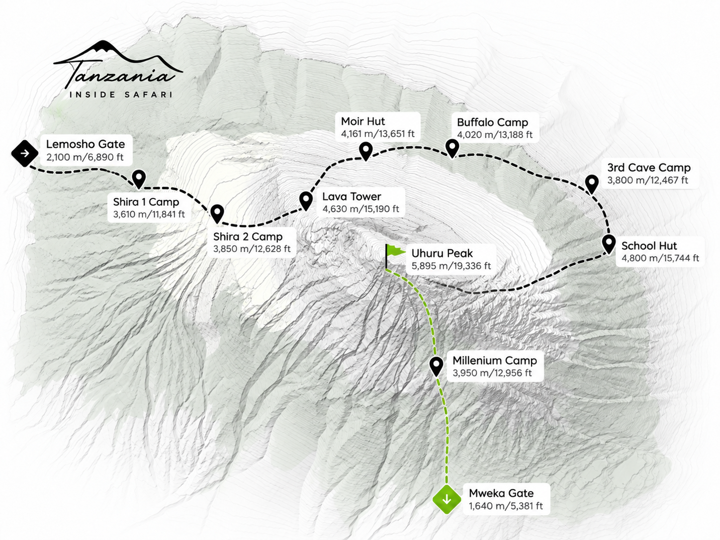 Northern Circuit Route Map Mount Kilimanjaro