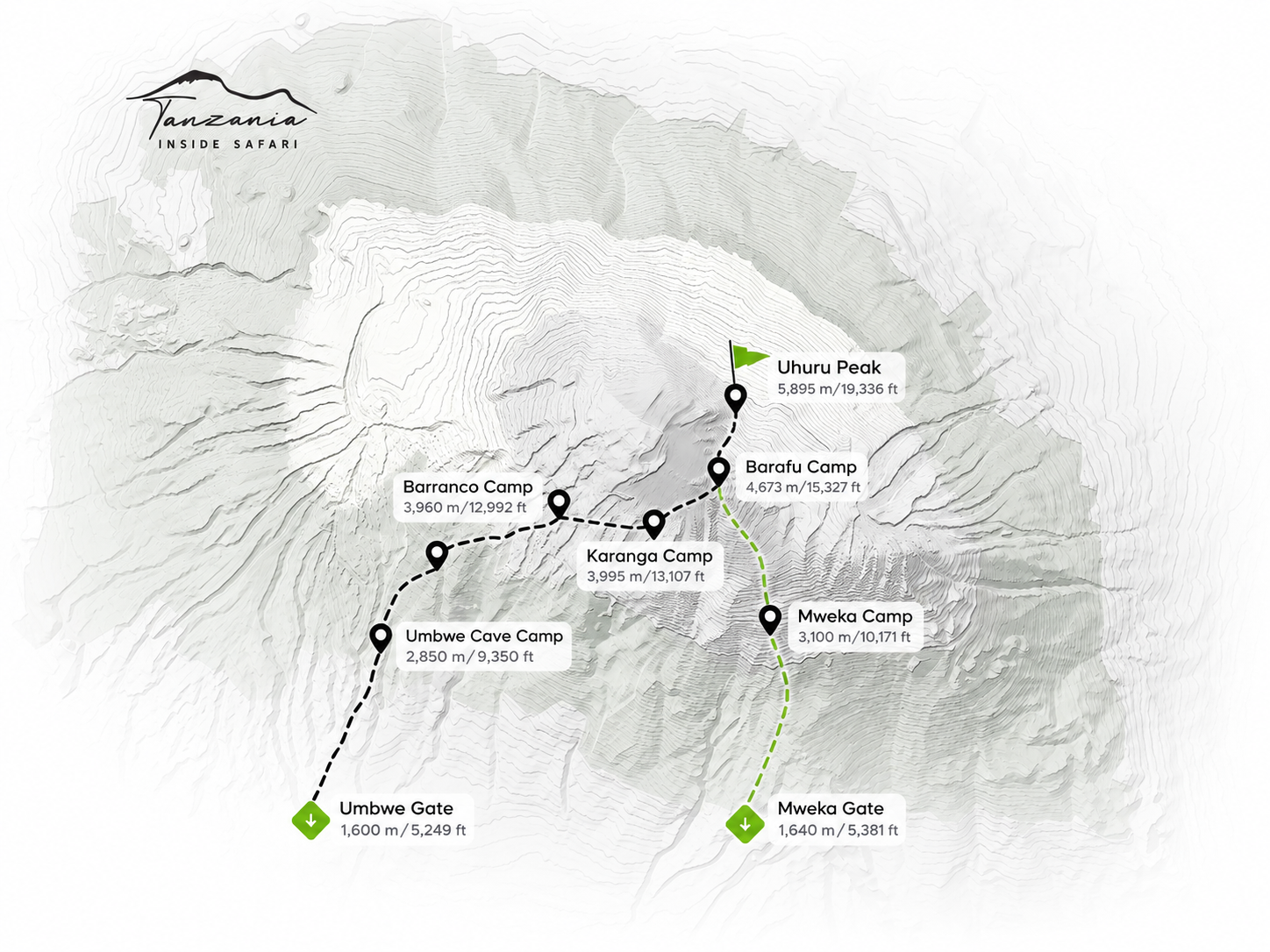 Umbwe Route Map Mount Kilimanjaro